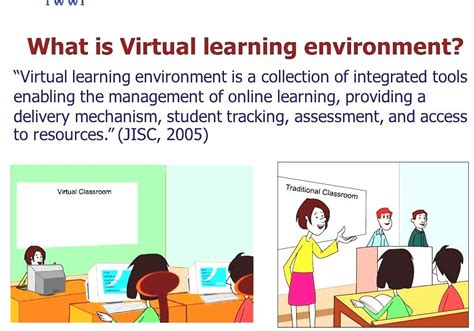 SSUET Virtual Learning Environment.